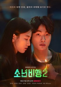 Подростковая преступность 2